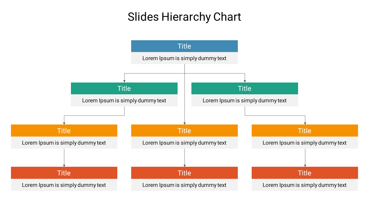 Hierarchy Chart Google Slides & PowerPoint For Presentation